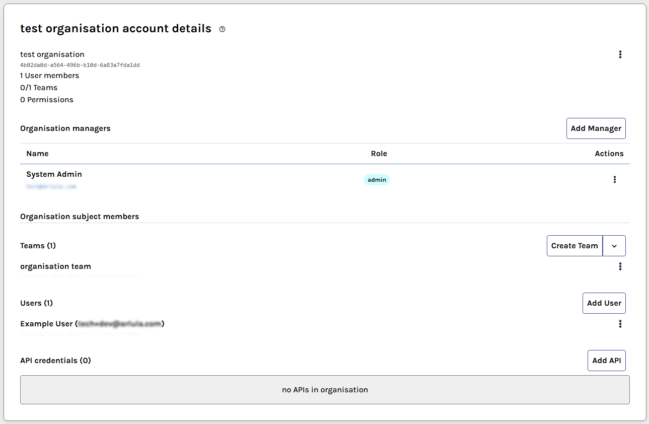 Organisation details view